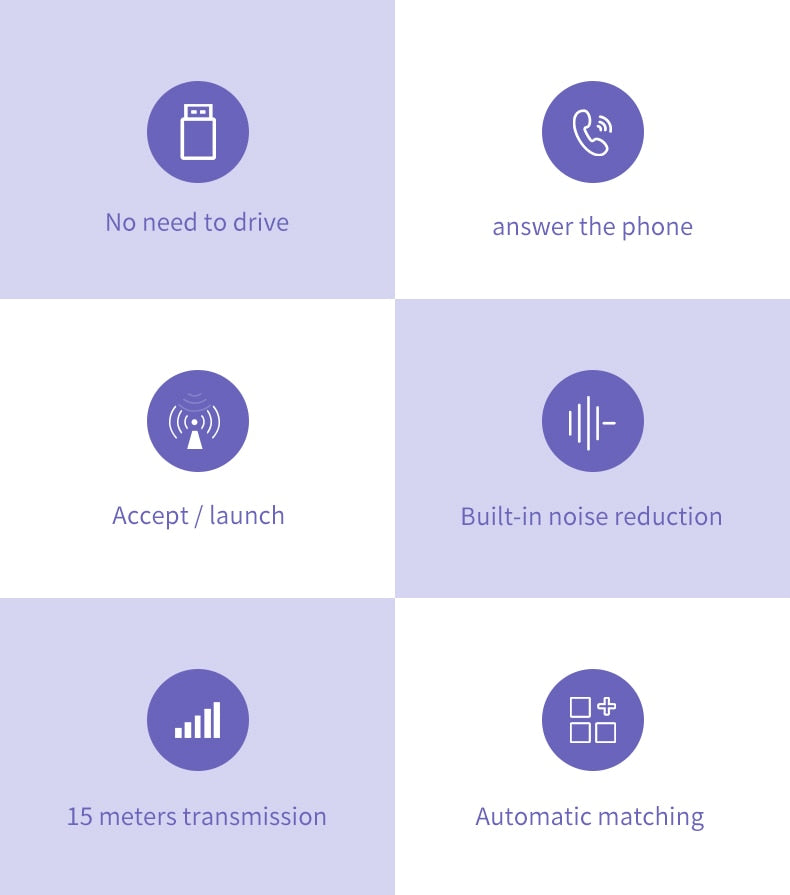 3 In 1 Bluetooth 5.0 Receiver wireless USB Adapter 3.5mm Audio Receiver/transmitter For TV PC Car AUX Speaker Plug And Play