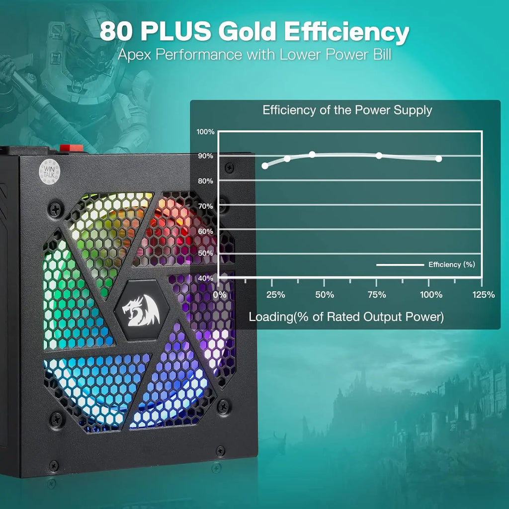 Redragon RGPS-750W 80+ Gold 750 Watt ATX Fully Modular Power Supply w/ 80 Plus Gold Certified,  Black