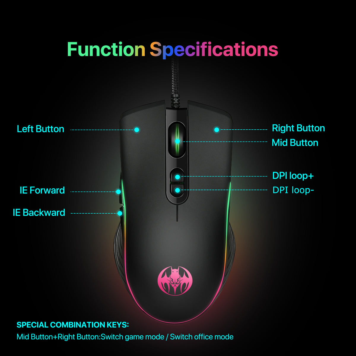7D Youbat wired gaming mouse 6-speed 7200DPI mouse gaming mouse