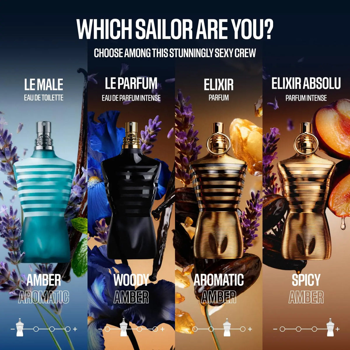Jean Paul Gaultier Le Beau Le Parfum Intense for Men - Long Lasting Woody Amber Men's Cologne Eau De Parfum with Coconut Wood, Tonka Bean & Sandalwood - Designer Fragrance Spray