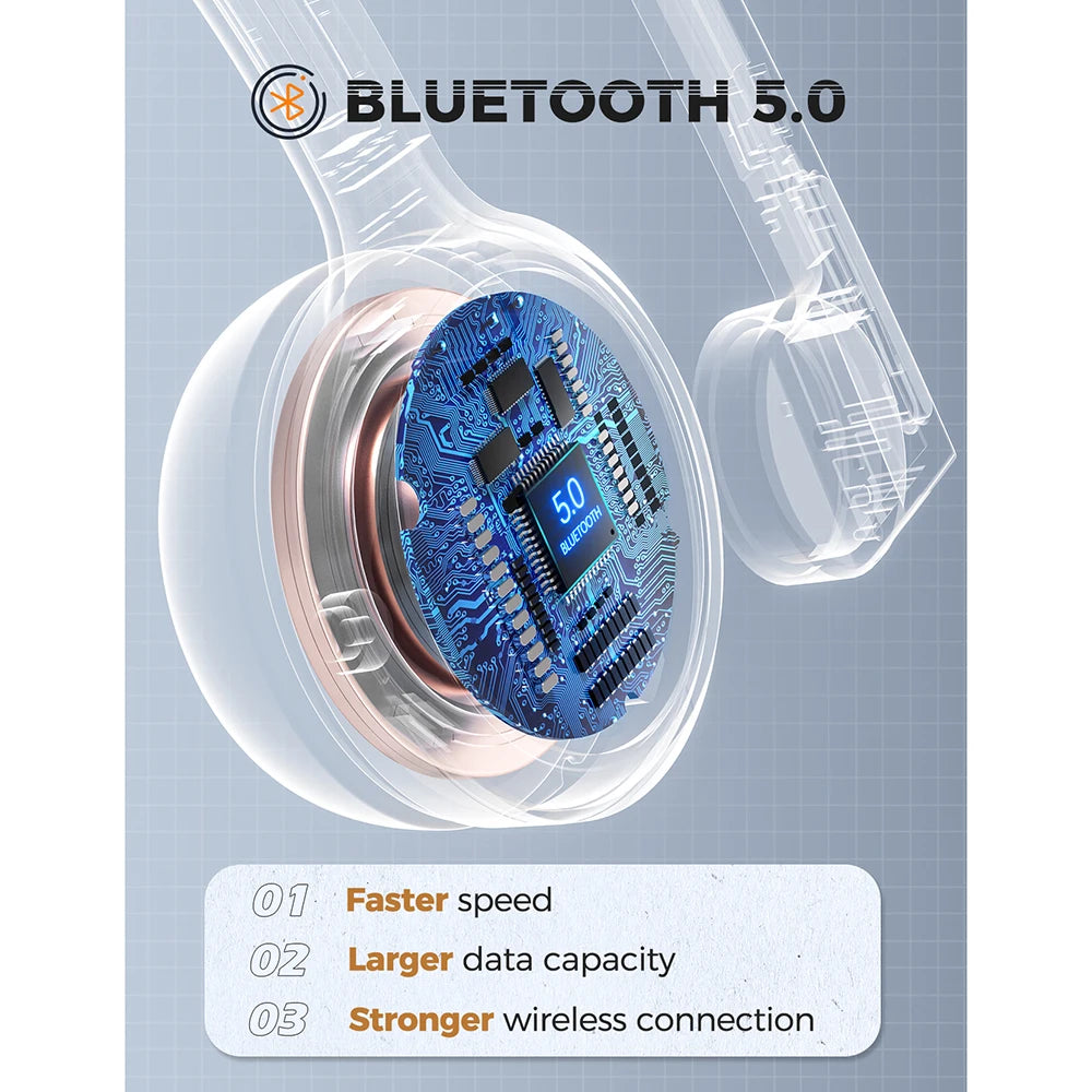 1/2 Pack Mpow M5 Bluetooth V5.0 Headset Wireless Truck Driver Headphones Hands-free Call Headset with Mic for Call Center Office