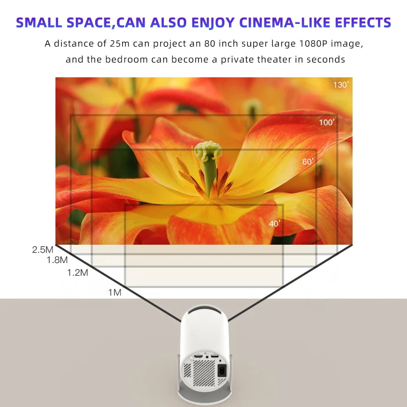 F300 M300 Max Full 720P Projector & Game Console Portable Home Video Games Android Smart Portable Projector