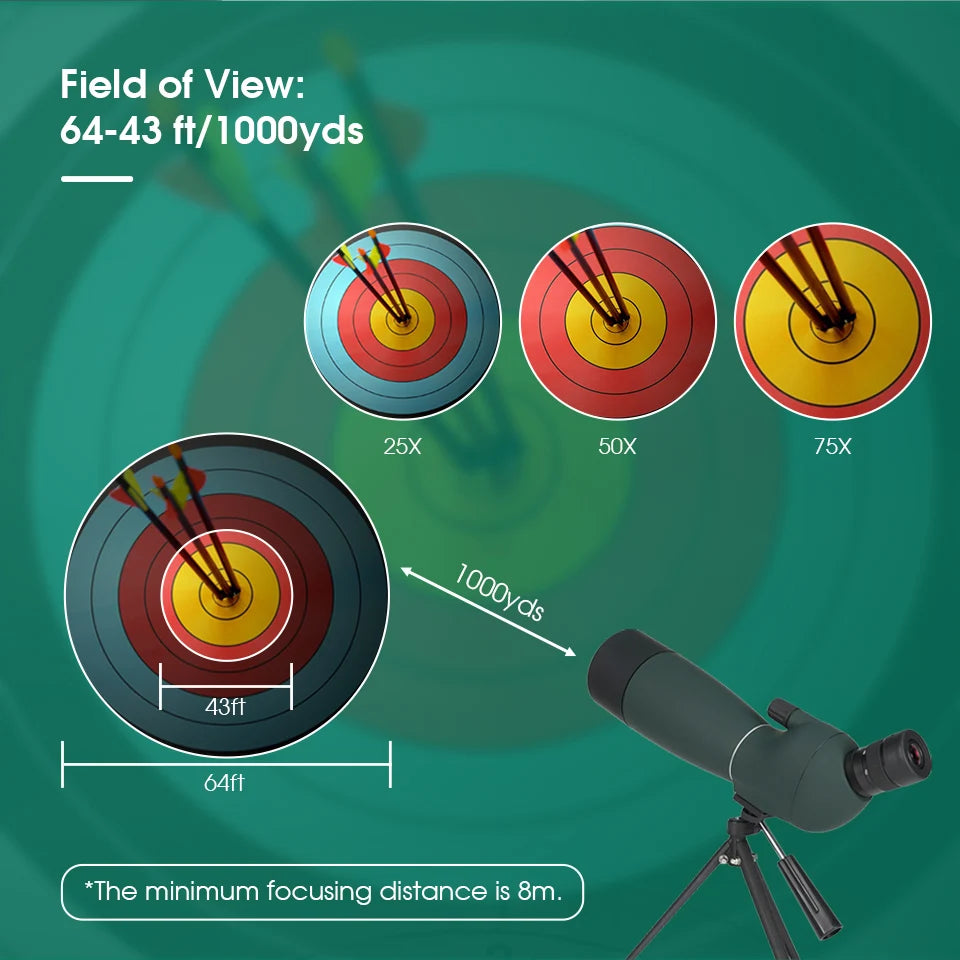 Svbony SV28plus 50/60/70mm Spotting Scope Powerful Zoom Telescope Long Range PORRO Prism Suit Archery Target Shooting Camping