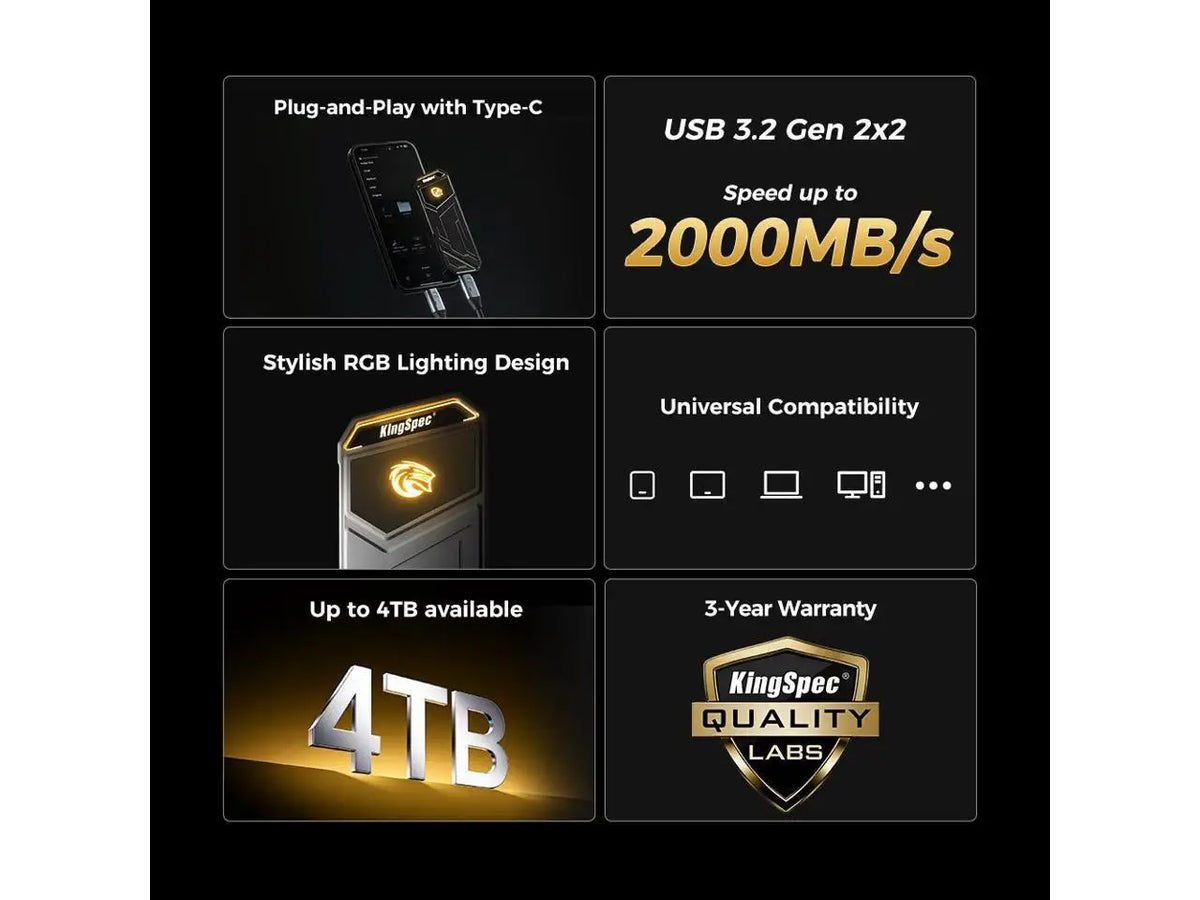 KingSpec Z5 1TB Portable SSD with RGB, USB 3.2 Gen 2x2 Type-C 20Gbps, Seq. Read Speeds Up to 2,100MB/s, for Photographers, Content Creators and Gaming, Black (Z5-1TB)