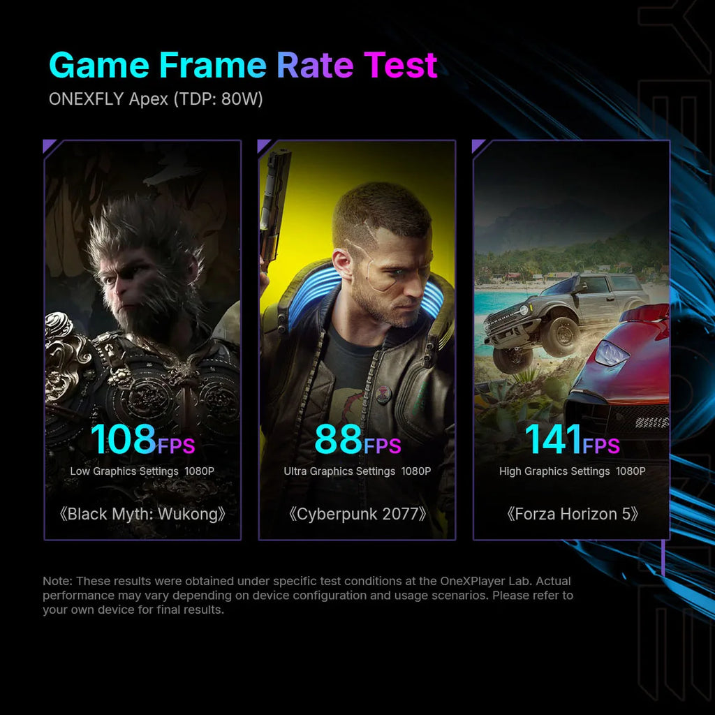 OneXPlayer Apex Air Intel Arc G3 Extreme Handeld Game Console 8-Inch 120Hz LCD Display 32GB 1TB Gaming Laptop Fingerprint Unlock