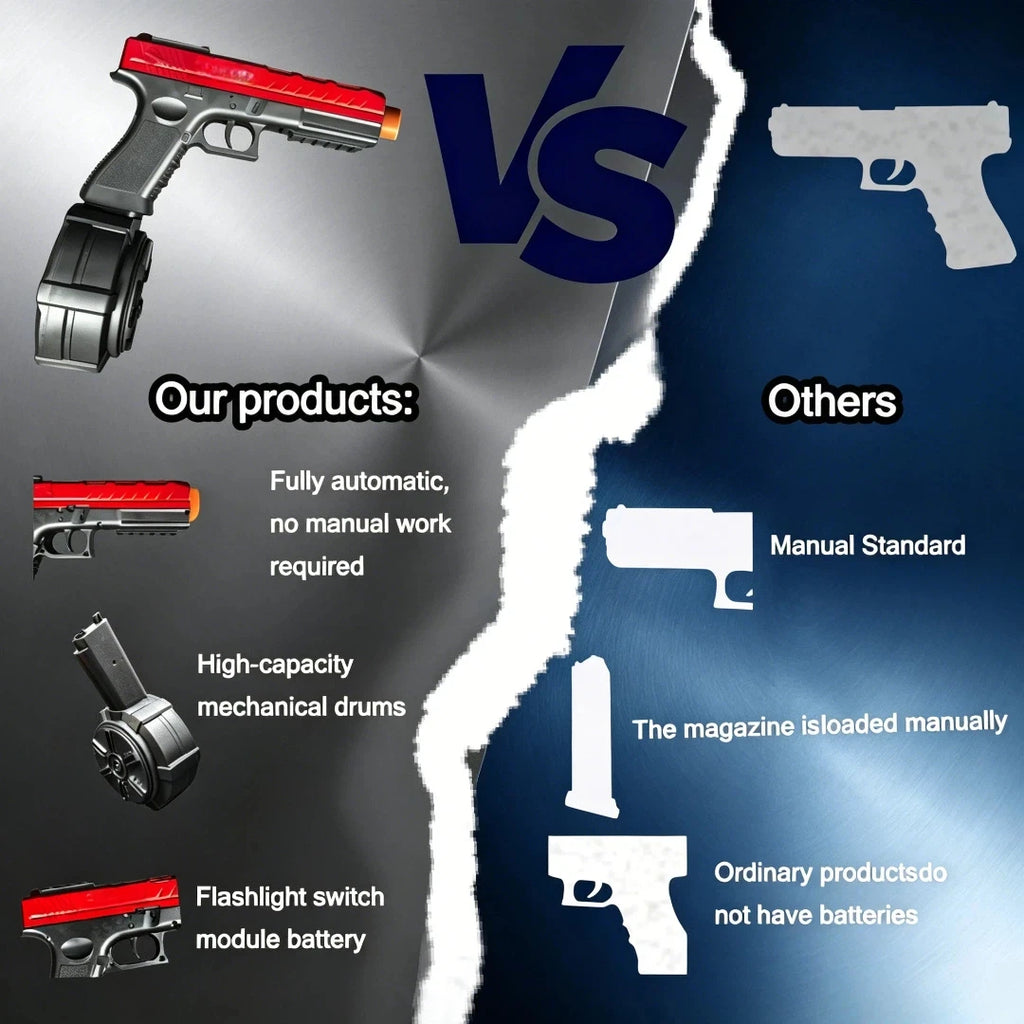 Full Auto Gel Ball Blaster Toy Guns ,for Outdoor Games