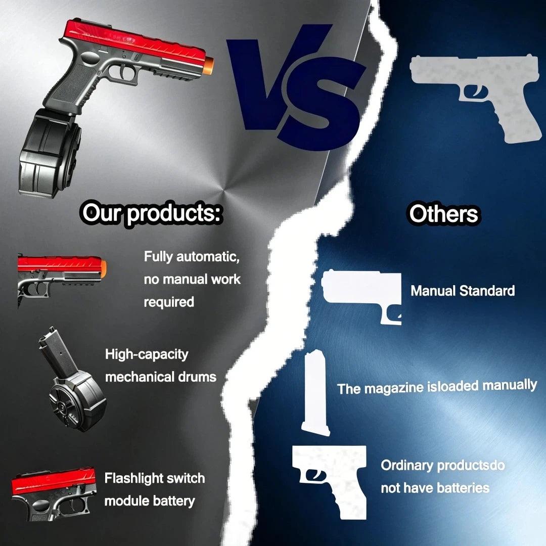 Full Auto Gel Ball Blaster Toy Guns ,for Outdoor Games
