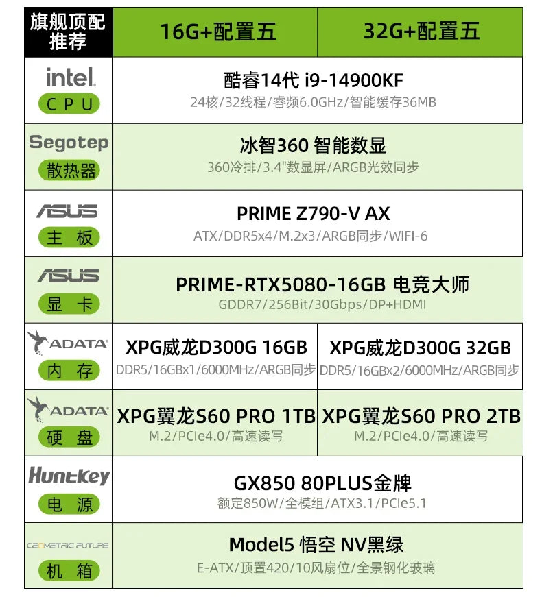 i9-14900KF Desktop PC with RTX 5080 5070Ti 5060Ti GPU Water-Cooled AI Design Gaming PC Barebone High-End DIY