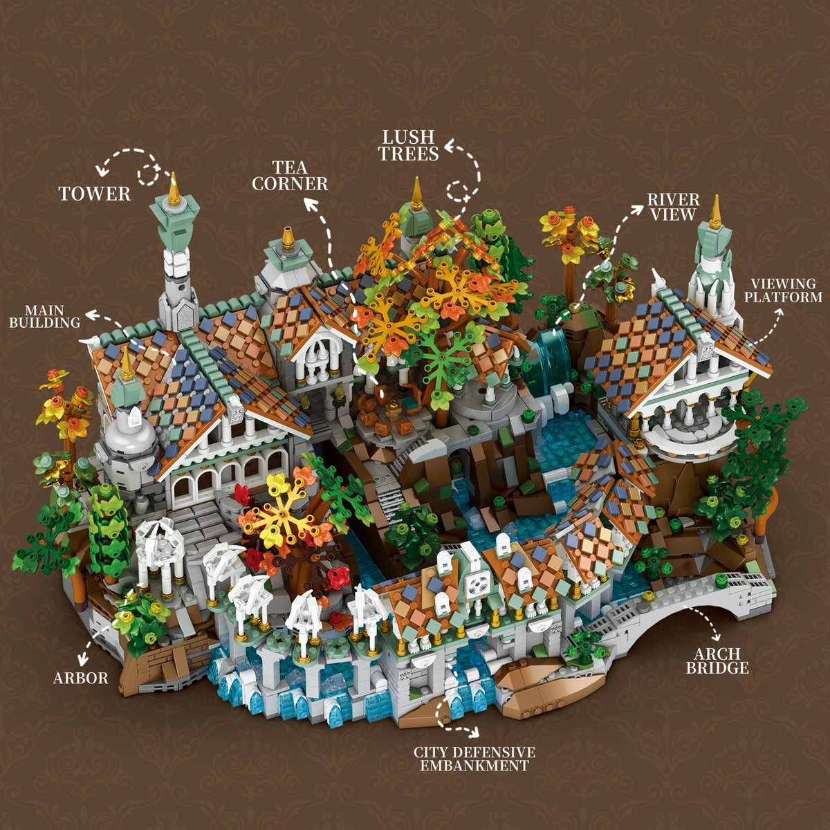 4406PCS MOC Movie Rings Rivendell Medieval Castle Building Blocks Street View Modular Architecture Model Bricks Toys Adults Gift