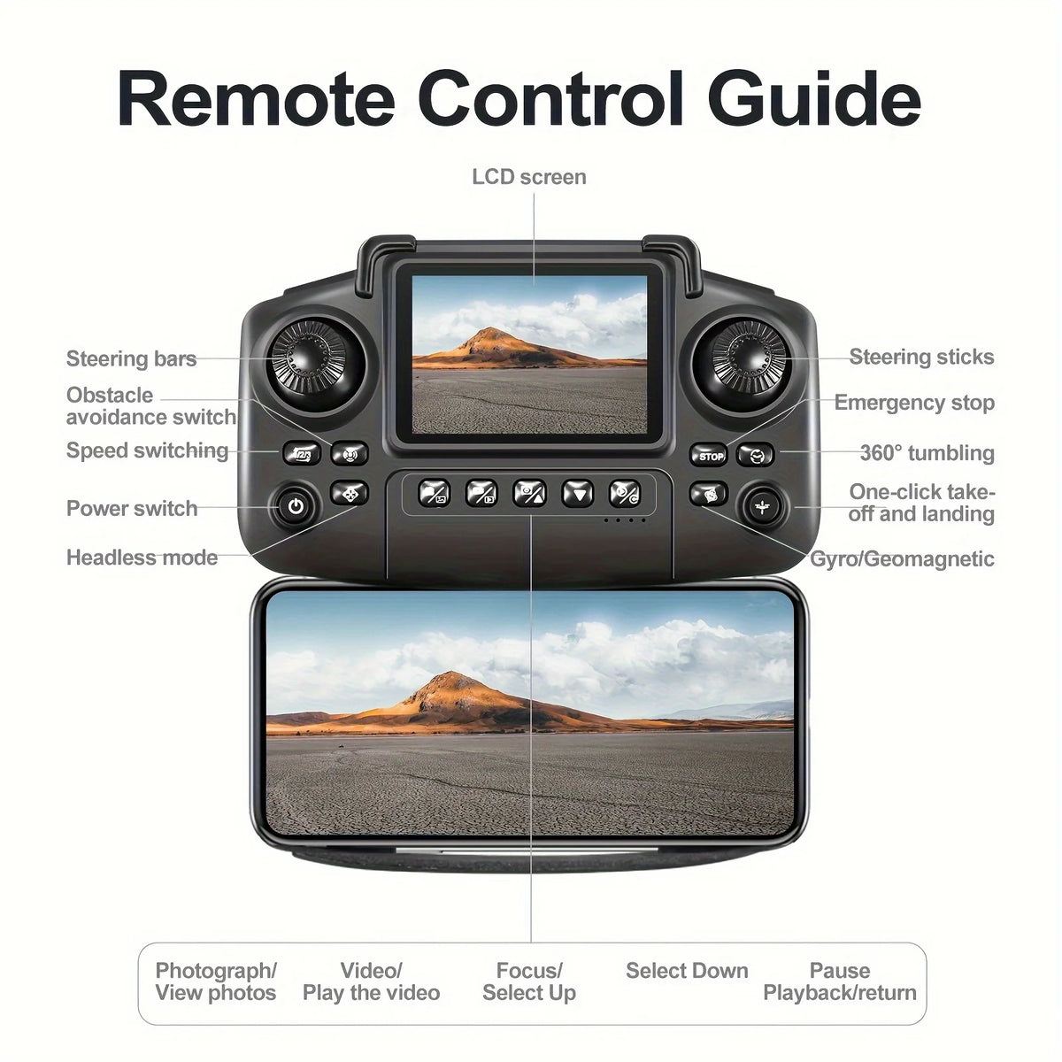 2026 Upgraded E88 PRO MAX Foldable Drone with Dual Cameras, 8K Screen Remote Control, Extra Batteries, One Key Return, Portable RC Quadcopter for Adult Beginners, Black Friday Christmas Holiday Gift