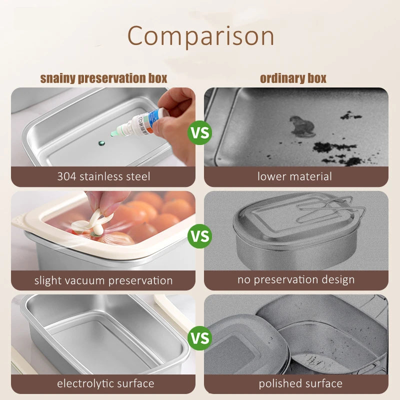 Snainy Pure 304 Stainless Steel Kitchen Fridge Oganizer Micro-vacuum Preservation Crisper Microwave-safe Glass Cover Bento Box