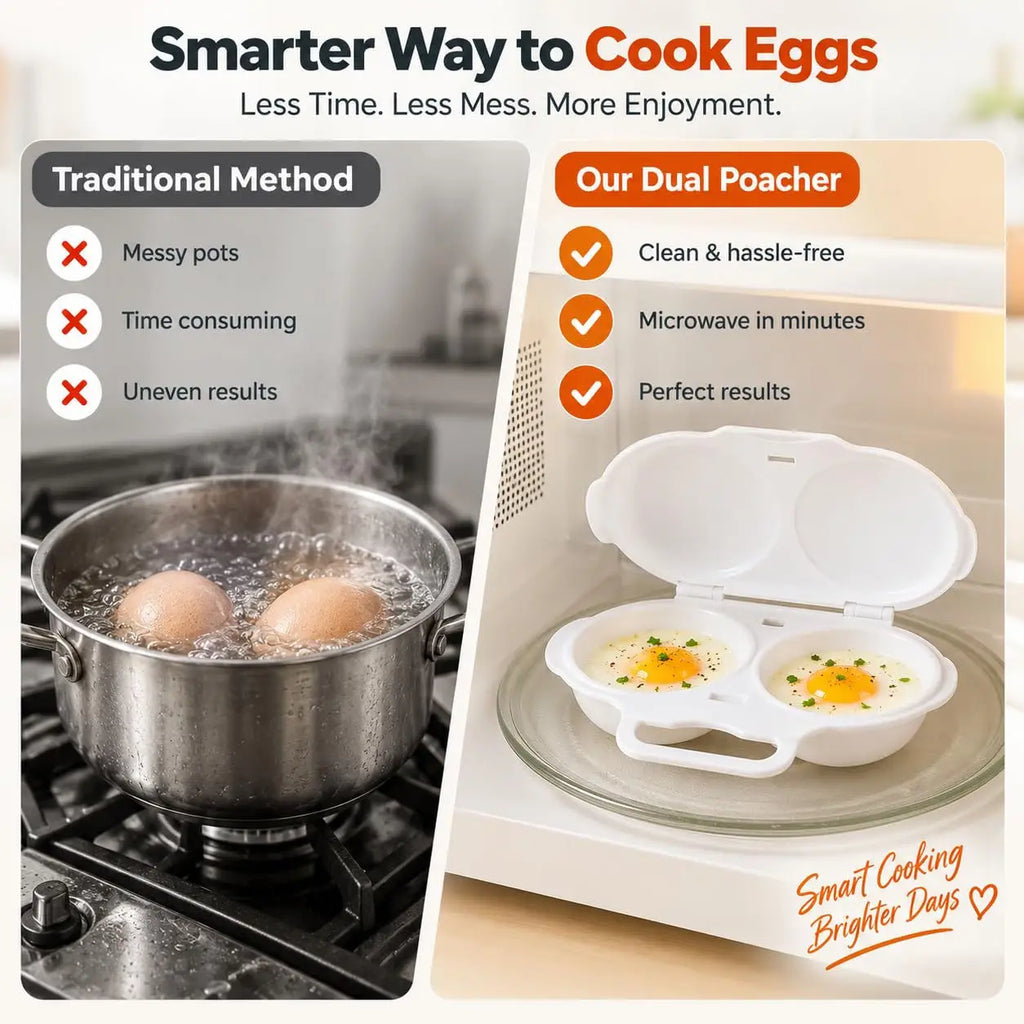 Microwave Egg Cooker Double Cavity Egg Poacher Food Grade Non Stick Egg Steamer Oil Free Breakfast Maker Reusable Kitchen Mold