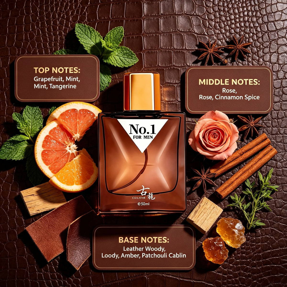 Men Cologne Blind Box, Random 1 Bottle out of 7 Fragrances, Chance to Get Hidden 100ml Upgrade Perfume, Long Lasting Woody Scent, Eau De Toilette, Ideal Gift for Boyfriend Husband Daily Dating Travel