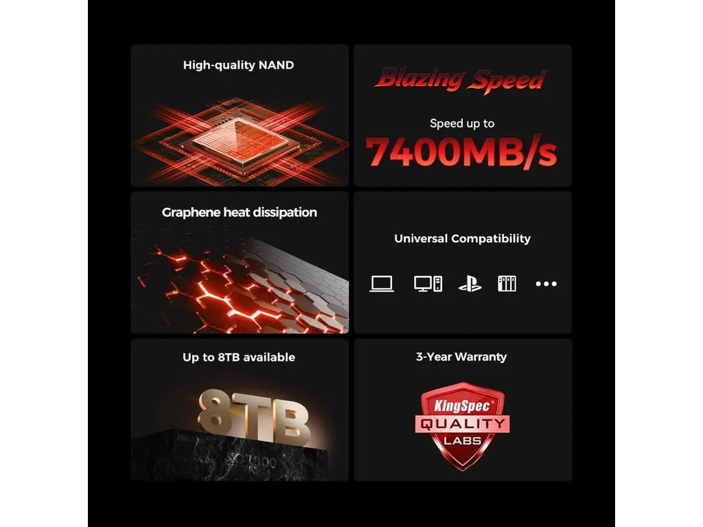 KingSpec XG 7000 1TB M.2 2280 PCIe Gen 4.0x4 NVME 1.4 Speed up to 7400MB/s Write Speed Up to 6600MB/s Internal Solid State Drive for PS5 PC Desktop Laptop Game-Player