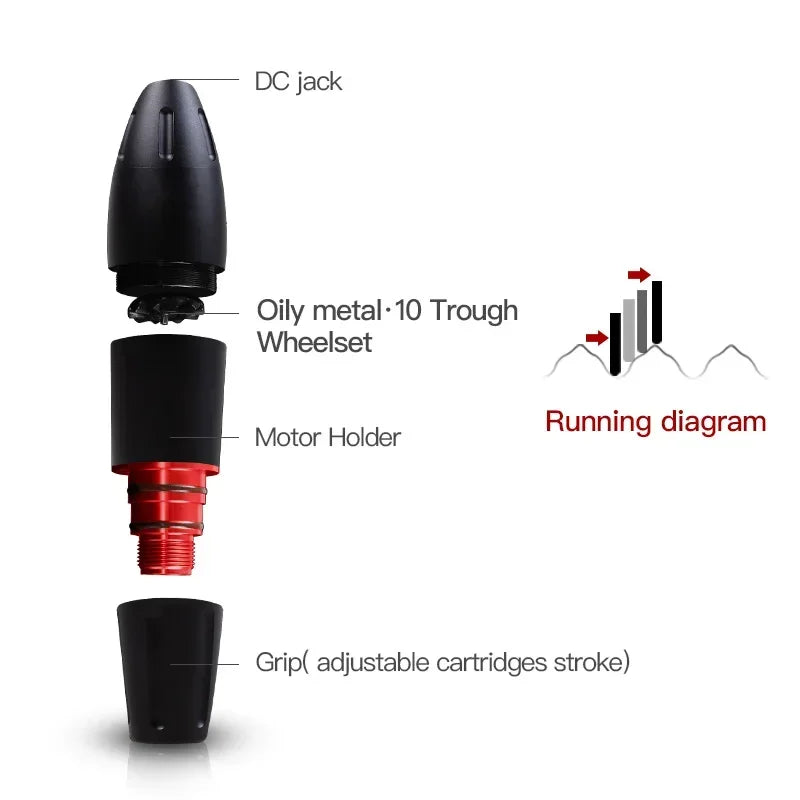 مجموعة ماكينة الوشم الدوارة Mast K2 Tattoo Guns الكاملة لفن المكياج ومستلزمات وشم فن الجسد الدائم