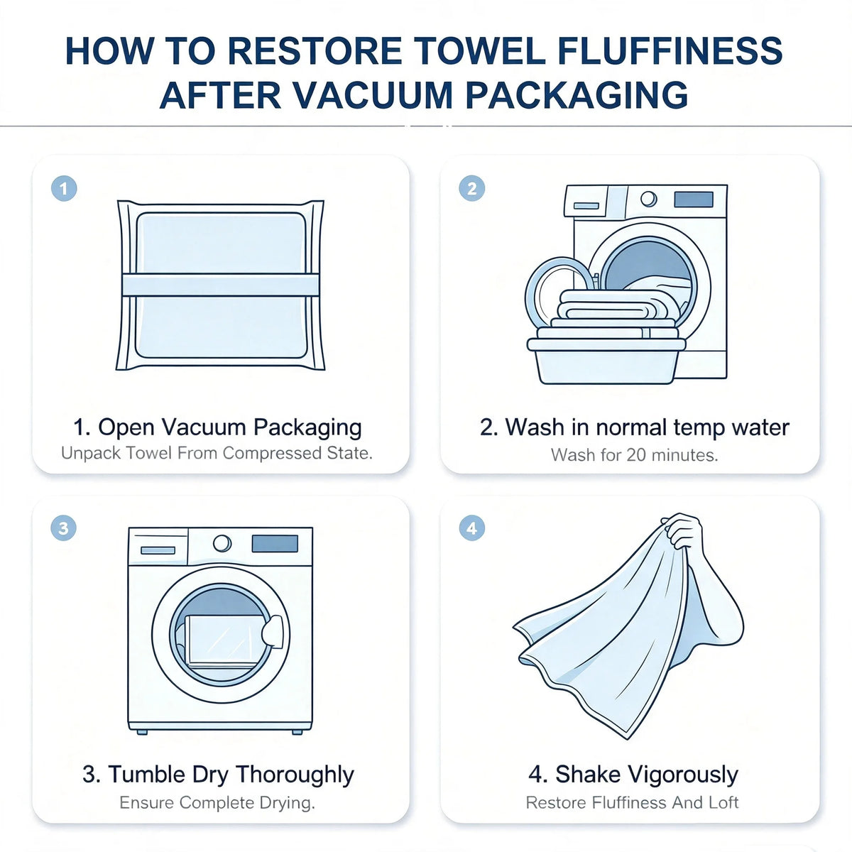 4-Piece Luxury Pure Cotton Bath Towel Set, 1 Bath Towel + 1 Face Towel + 2 Washcloths, Soft and Comfortable, Highly Absorbent, 100% Cotton Towels, Bathroom Decoration Accessories, Daily Use Towels