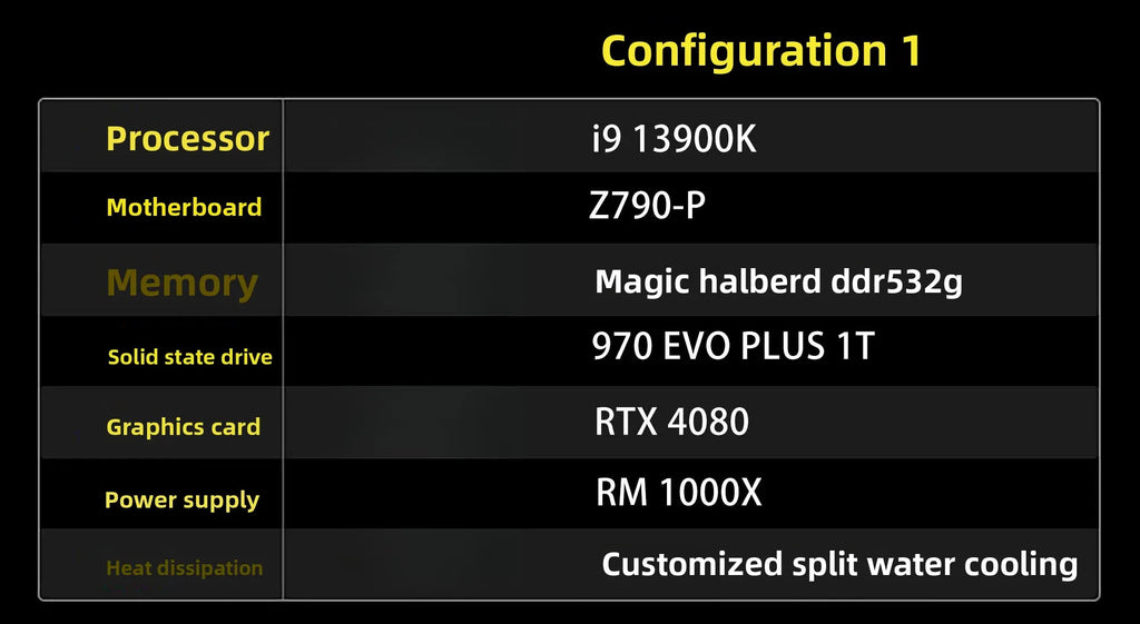 MOD3 Theme i9 13900K/RTX 4090 Gaming PC Console