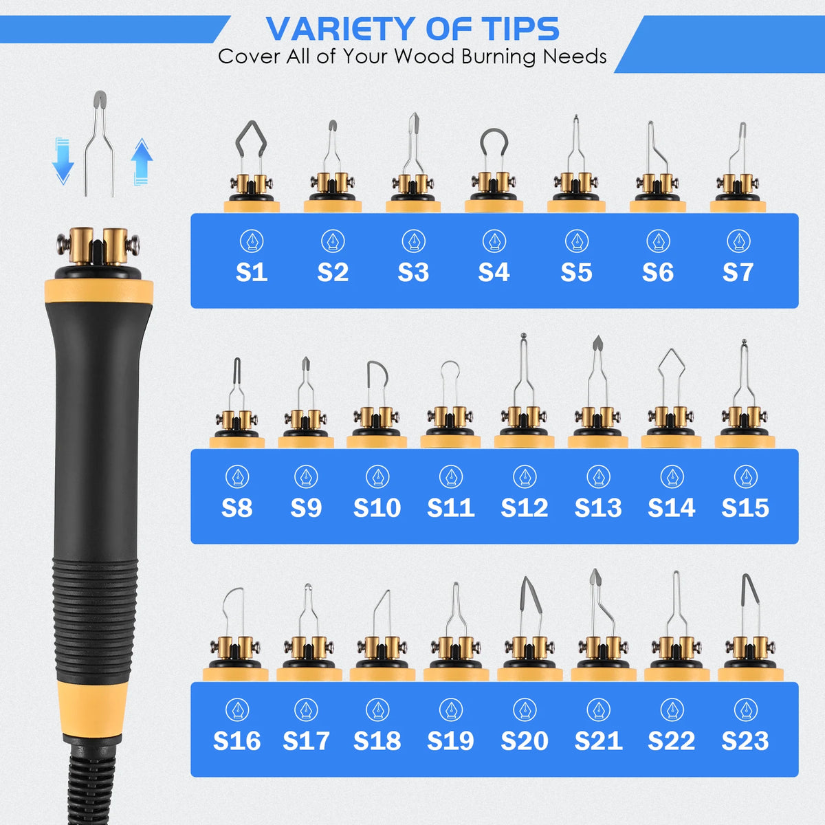 Wood Burning Pyrography Kit with 23 Wire Nibs,100~700℃ Adjustable Temperature Wood Burning Pen Station for Adult Beginners DIY