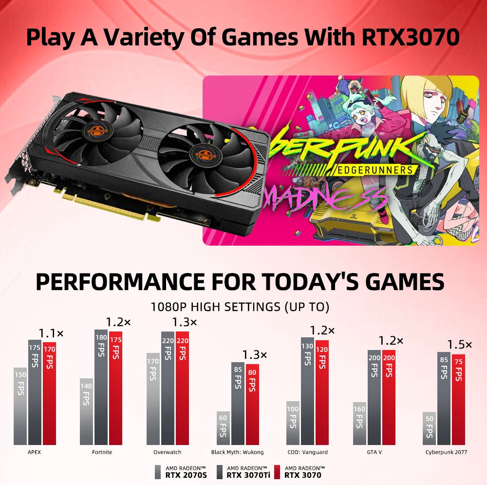AIBOMAN Computer Graphics Cards RTX3070 8GB NVIDIA GPU GDDR6 256Bit 8Pin+8Pin PCI-E 4.0 rtx3070 8gb Suitable for  Gaming