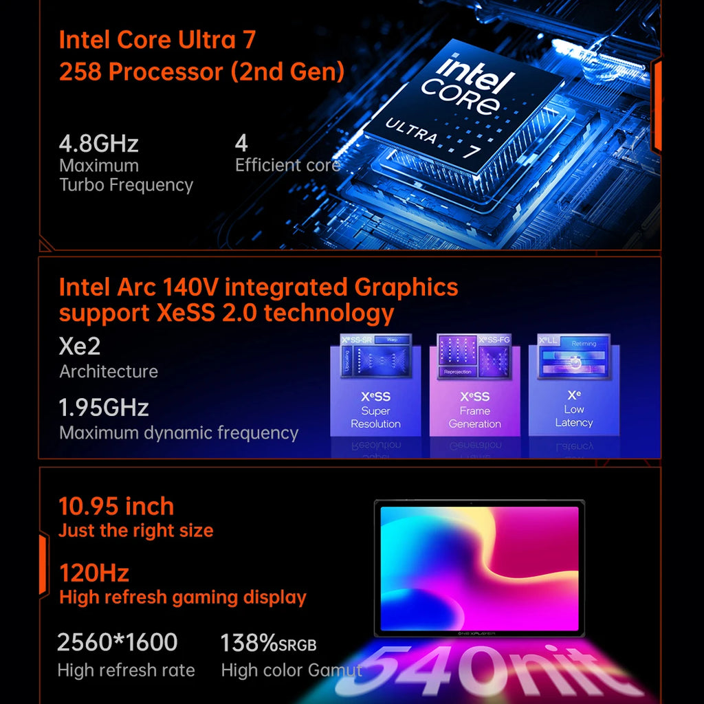 OneXPlayer X1 Air 3-in-1 Gaming Laptop 10.95‘’ Intel Ultra 7 258V 32GB DDR5 1TB/2TB SSD Mini PC Windows 11 Game Handheld Console
