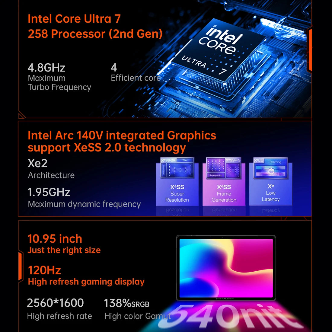 OneXPlayer X1 Air 3-in-1 Gaming Laptop 10.95‘’ Intel Ultra 7 258V 32GB DDR5 1TB/2TB SSD Mini PC Windows 11 Game Handheld Console