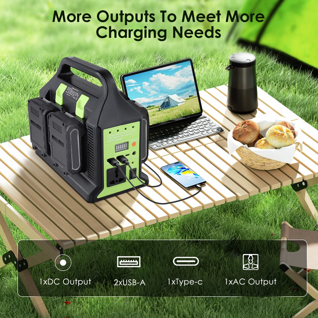 350W Power Supply Inverter 4 Port Power Adapter for Makita 18V Battery DC 18V to AC 220-230V for Outdoor Camping Emergency