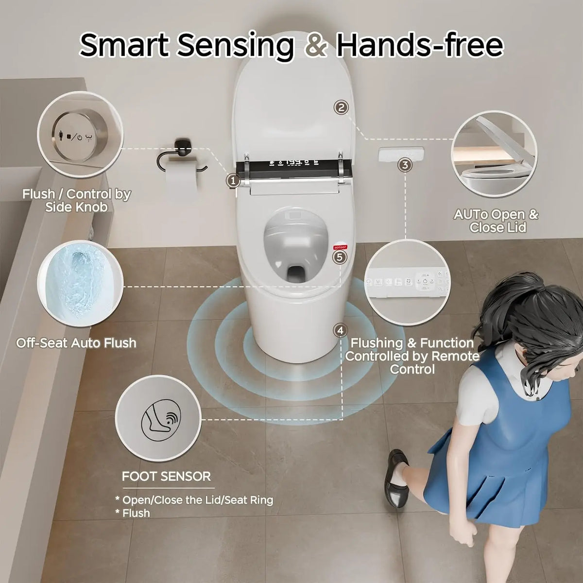 Smart Toilet with Bidet Built In, Auto Open Close, Foam Shield TC02, Customized
