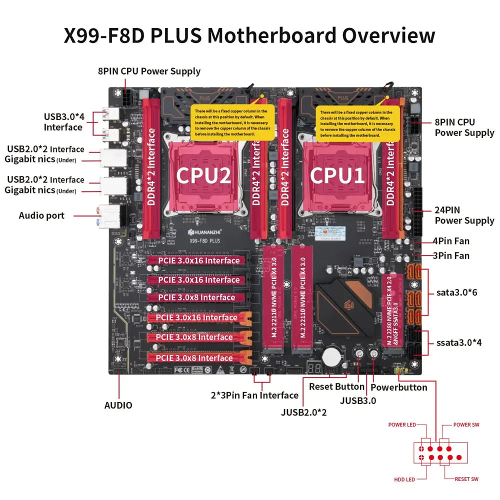 HUANANZHI X99 F8D PLUS LGA 2011-3 XEON X99 Motherboard Support Intel Dual CPU E5 2640 2666 2670 2696 V3 V4 DDR4 RECC NVME NGFF
