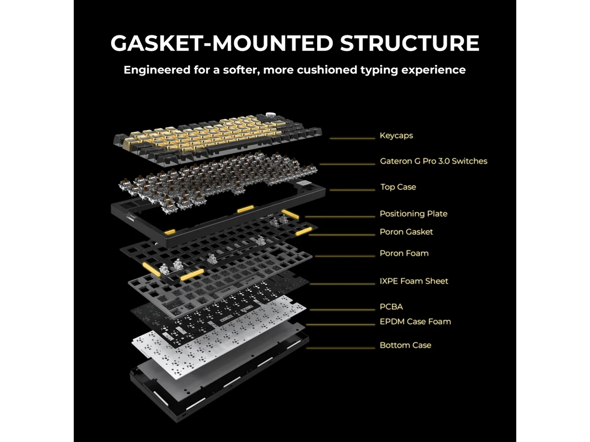 MONTECH MKey Pro Newegg 25th Anniversary Limited Gold Edition Mechanical Gaming Keyboard, Tri-Mode Bluetooth 5.2 / 2.4GHz Wireless / USB-C Wired, 75% Layout, Hot-Swappable, VIA/QMK, Gateron G Pro 3.0