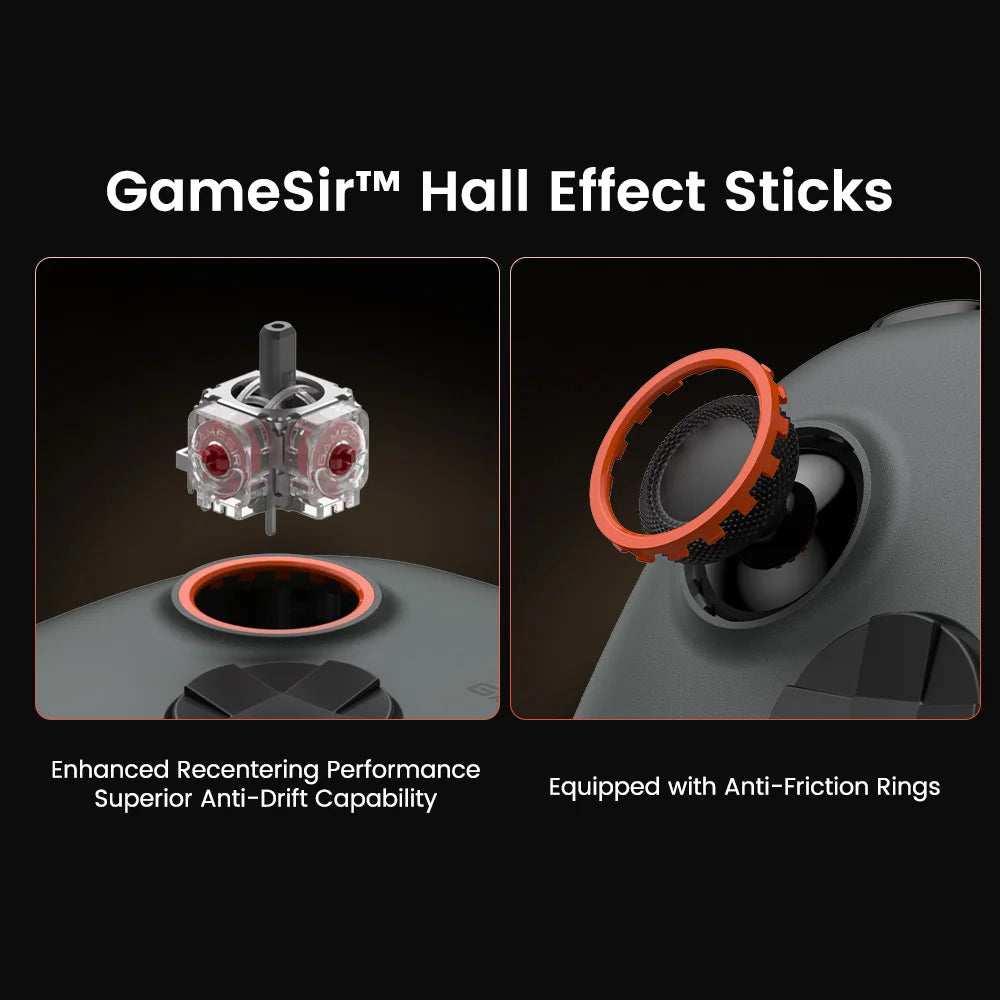 GameSir Nova 2 Lite Iron Man Edition Wireless Game Controller for Switch, PC, Android and iOS