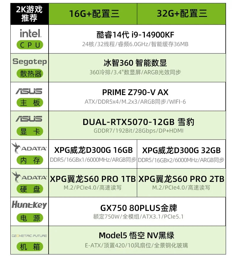 i9-14900KF Desktop PC with RTX 5080 5070Ti 5060Ti GPU Water-Cooled AI Design Gaming PC Barebone High-End DIY