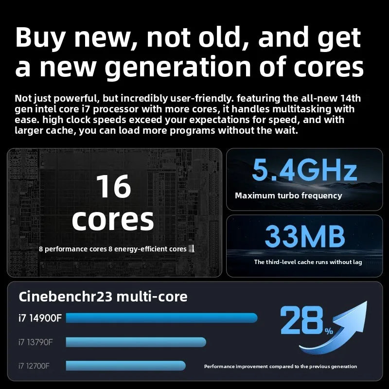 14600K liter 245KF/i7 13790F/RTX5060/5060Ti gaming desktop computer host DIY installation assembly desktop