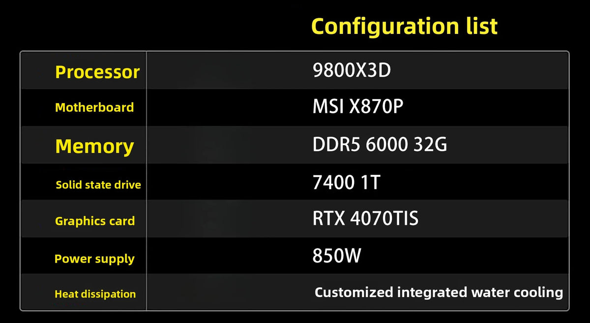 9800X3D/RTX4080S 4090D AI live streaming host with gaming and esports themes