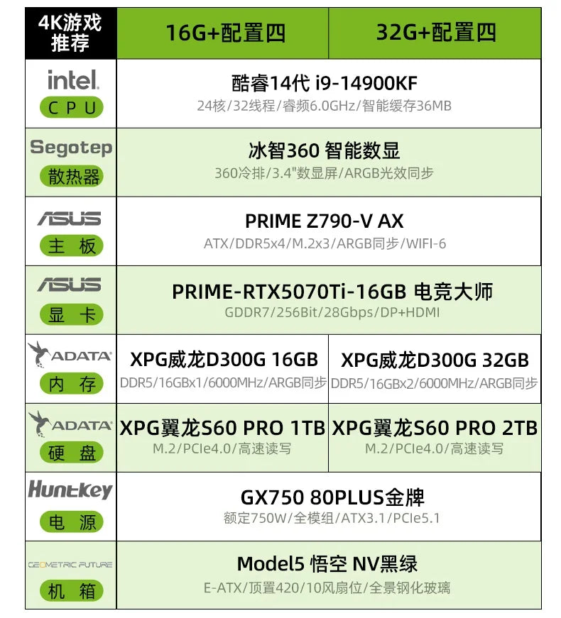 i9-14900KF Desktop PC with RTX 5080 5070Ti 5060Ti GPU Water-Cooled AI Design Gaming PC Barebone High-End DIY
