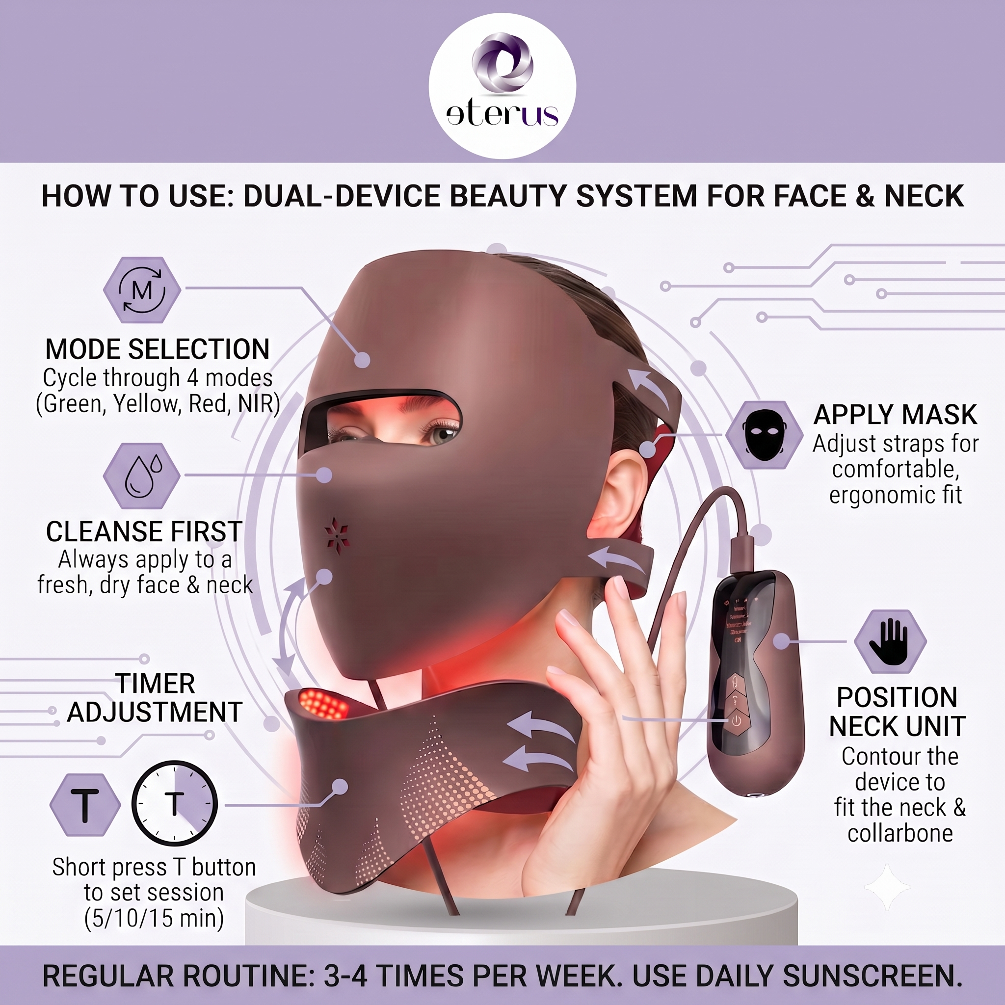 3D Light Therapy Anti-Aging Face Mask & Tachyphoton Freezing-Age Neck Beauty Instrument Set