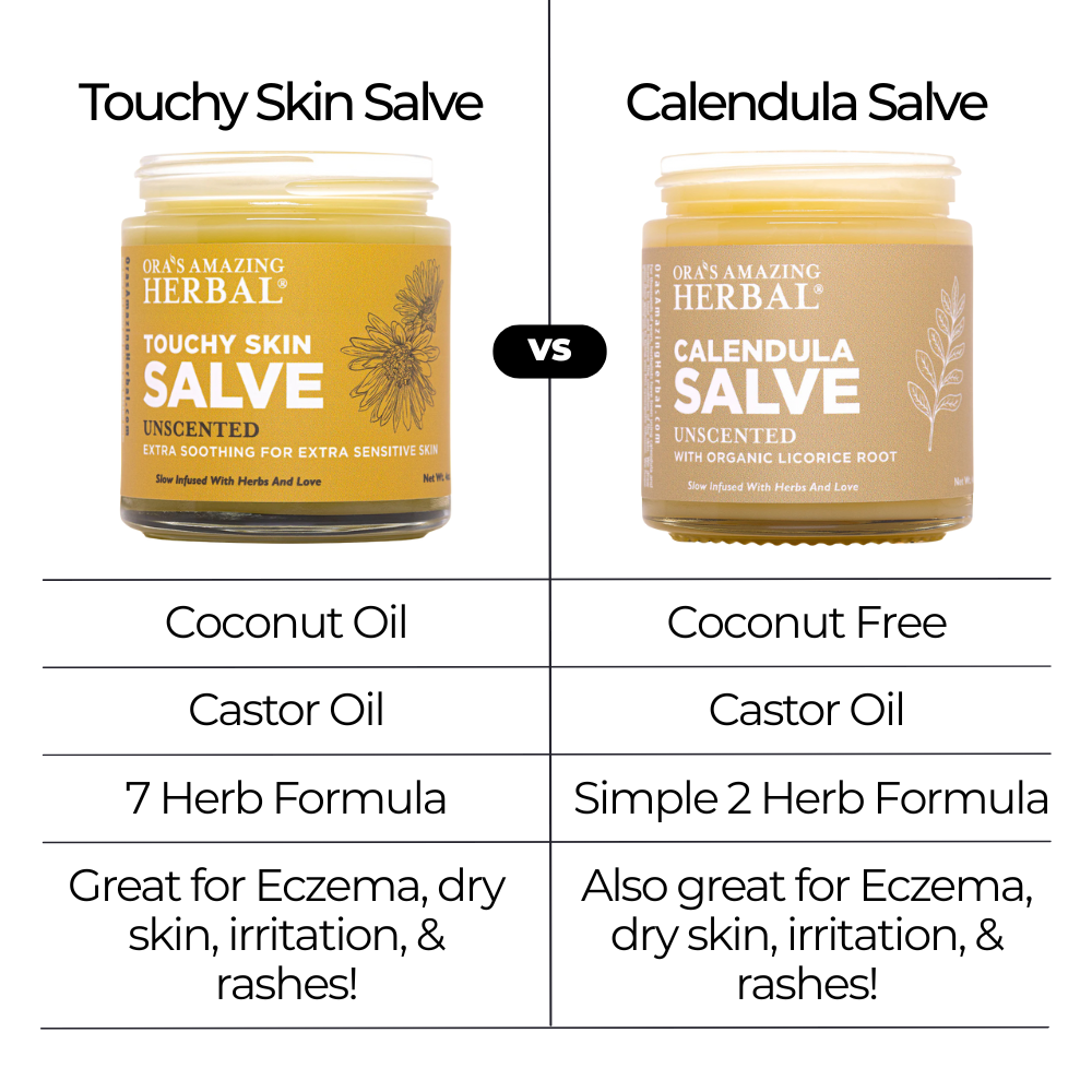Calendula Salve for Drawing and Soothing